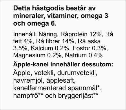 Detta hästgodis består av mineraler, vitaminer, omega 3 och omega 6. Innehåll: Näring, Råprotein 12%, Rå fett 4%, Rå fibrer 14%, Rå aska 3.5%, Kalcium 0.2%, Fosfor 0.3%, Magnesium 0.2%, Natrium 0.4% Äpple- kanel innehåller dessutom: Äpple, vetekli, durumvetekli, havremjöl, äpplesaft, kanelfermenterad spannmål*, hampfrö** och bryggerijäst**